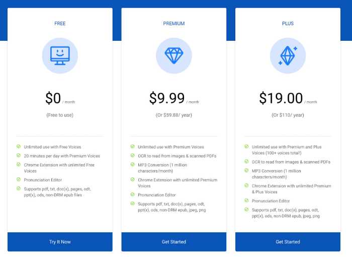 Screenshot of NaturalReader subscription pricing