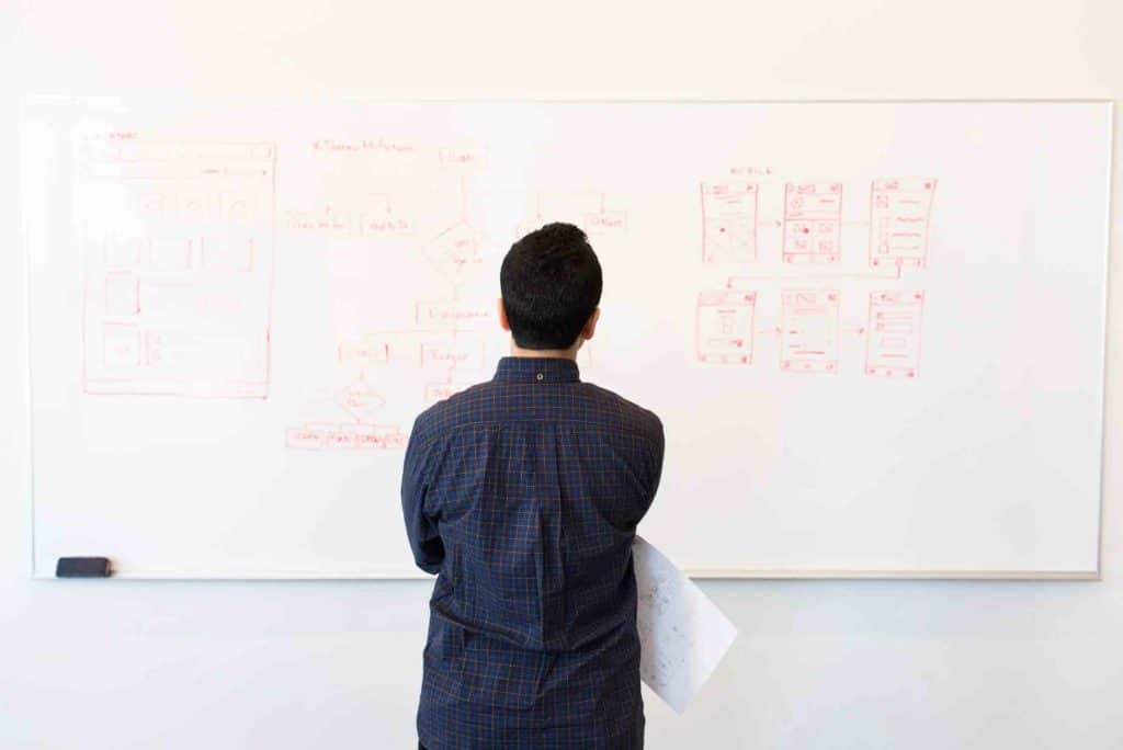 man looking at a whiteboard thinking about progress not perfection
